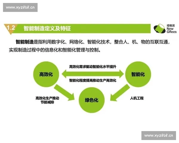 上海电气引领产业升级 探索智能制造与绿色发展新路径
